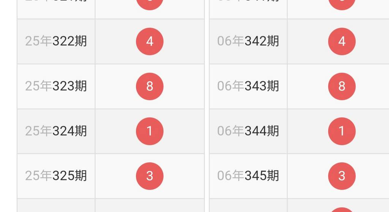 [������] 25326�ڣ��ο���λ��ͼ�桿808 / ����:��һ��Ŀ�� / ����ID:1174568