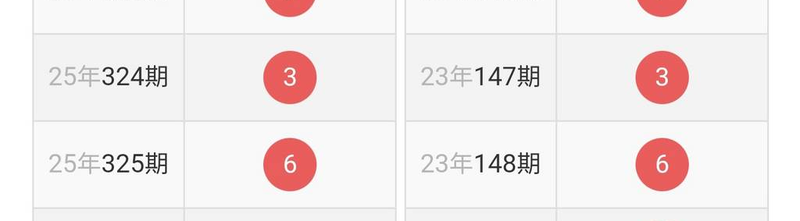 [������] 25326�ڣ��ο���λ��ͼ�桿326 / ����:��һ��Ŀ�� / ����ID:1174568