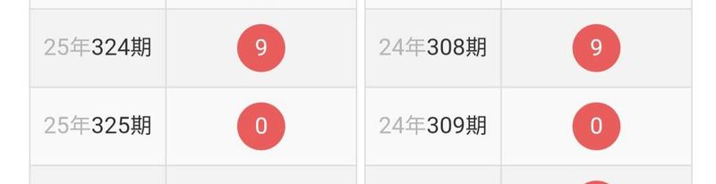 [������] 25326�ڣ��ο���λ��ͼ�桿472 / ����:��һ��Ŀ�� / ����ID:1174568