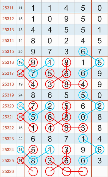 [] 25326ڣÿֻ ͺáͼ桿344 / :ƹ / ID:1174588