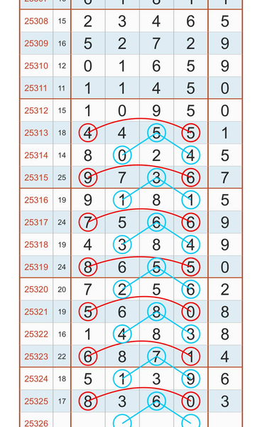 [] 25326ڣÿֻ ͺáͼ桿16 / :ƹ / ID:1174588