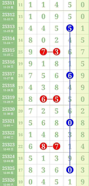 [] 25327ڣ127ͷβ38 ͷ243618һβ2457ͼ桿556 / :趯漣11 / ID:1175031