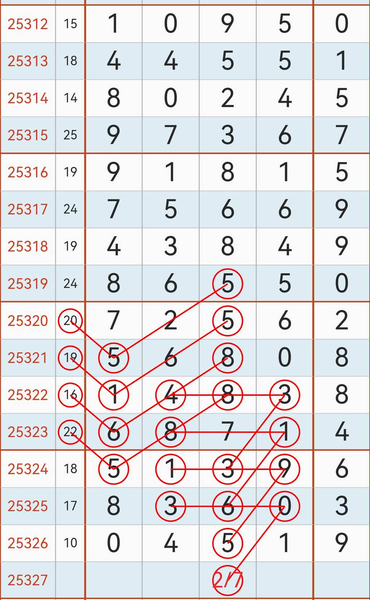 [������] 25327�ڣ���ʮ��λ �������֡�ͼ�桿195 / ����:��ɽ��ɽ / ����ID:1175039