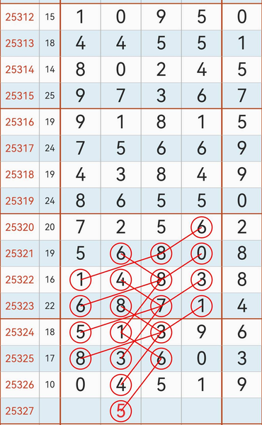 [������] 25327�ڣ���ʮ��λ �������֡�ͼ�桿478 / ����:��ɽ��ɽ / ����ID:1175039