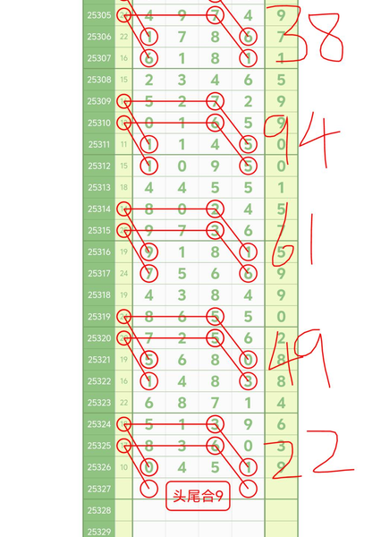 [������] 25327�ڣ�ͷβ��9 ��������2��ͼ�桿237 / ����:����2 / ����ID:1175040