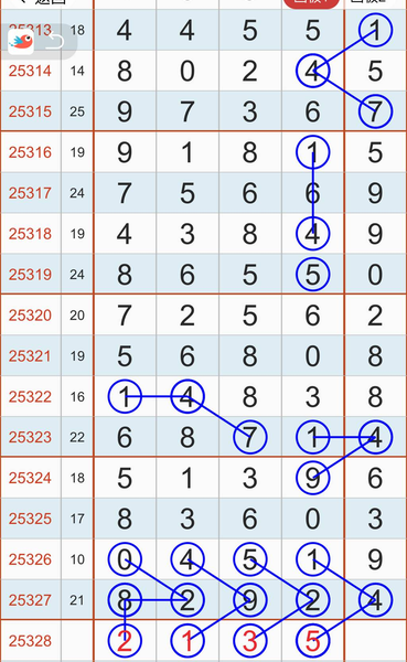 [������] 25328�ڣ�����ϲ�� �������й¶��ͼ�桿287 / ����:��������11 / ����ID:1175618