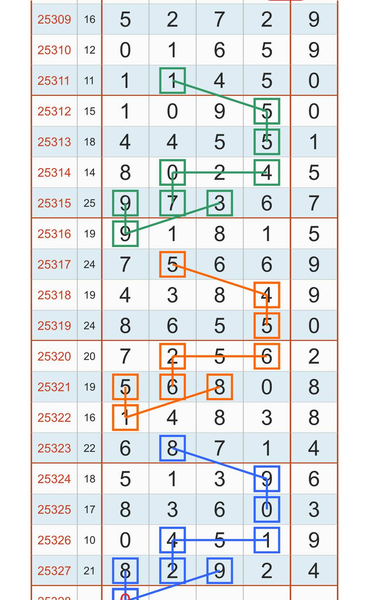 [������] 25328�ڣ��ο�0ͷ��ͼ�桿402 / ����:W.H / ����ID:1175621