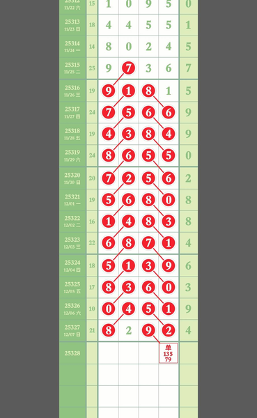 [] 25328ڣβͼ桿145 / :_________ / ID:1175812