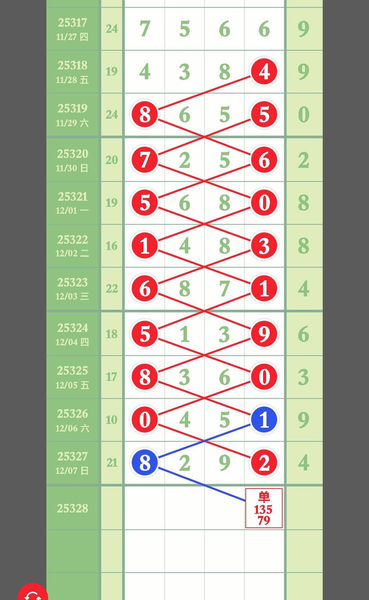 [] 25328ڣβͼ桿255 / :_________ / ID:1175812