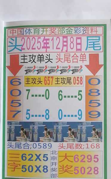 [������] 25328�ڣ���������056712ͷ��ͼ�桿500 / ����:С��1 / ����ID:1175832