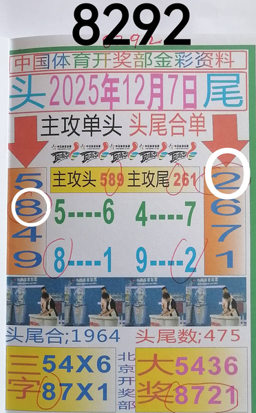 [������] 25328�ڣ���������056712ͷ��ͼ�桿544 / ����:С��1 / ����ID:1175832