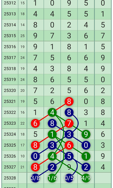 [������] 25328�ڣ�ͷβ �ж� ͷ��39563��ͼ�桿115 / ����:�ٵ��ޣ���ο� / ����ID:1175929