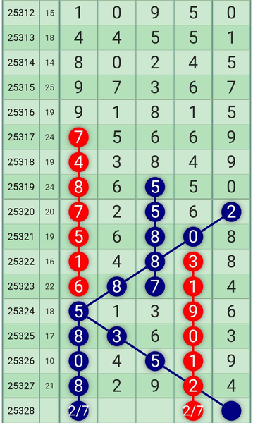 [������] 25328�ڣ�ͷβ �ж� ͷ��39563��ͼ�桿991 / ����:�ٵ��ޣ���ο� / ����ID:1175929