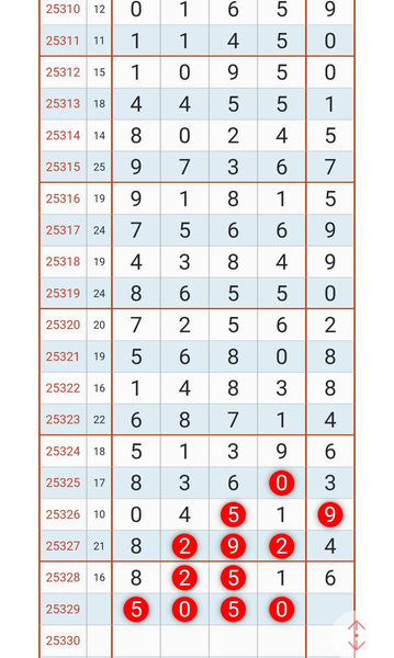 [������] 25329�ڣ�����05��ͼ�桿304 / ����:�趯�漣11 / ����ID:1176253