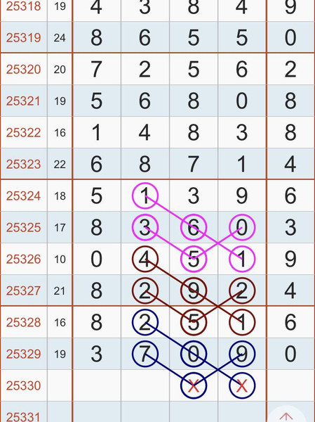 [������] 25330�ڣ����������ҡ�ͼ�桿791 / ����:������� / ����ID:1176965