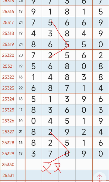 [������] 25330�ڣ�������β��ͼ�桿532 / ����:���1 / ����ID:1176992