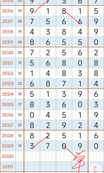 [������] 25330�ڣ�������β��ͼ�桿592 / ����:���1 / ����ID:1176992