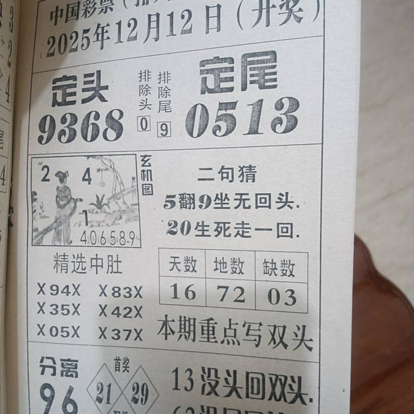 [������] 25332�ڣ�������ͷβ��2568��ͼ�桿3 / ����:�򹤻ʵ� / ����ID:1178172