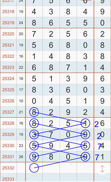 [������] 25333�ڣ�������3ͷ �ο�һ�¡�ͼ�桿367 / ����:W.H / ����ID:1178539