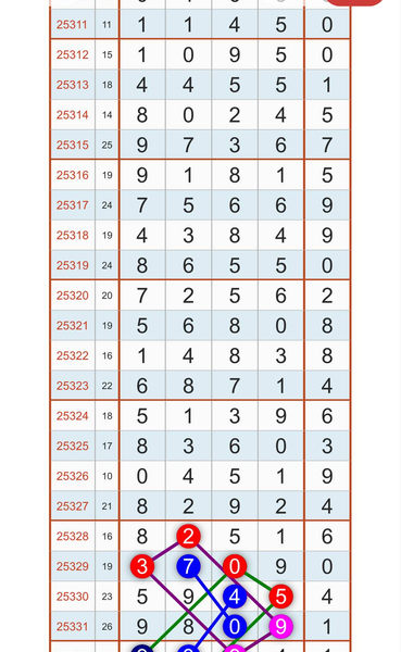 [������] 25333�ڣ����͵Ķ��ǻ�ˮ�ġ�ͼ�桿896 / ����:����2019 / ����ID:1178659