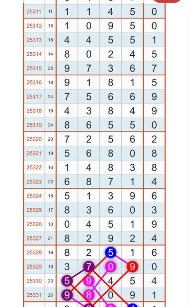 [������] 25333�ڣ����͵Ķ��ǻ�ˮ�ġ�ͼ�桿533 / ����:����2019 / ����ID:1178659