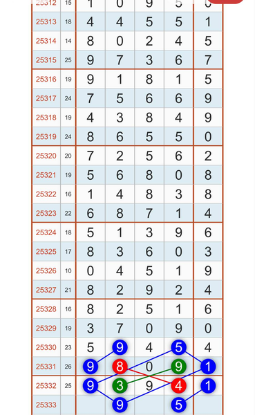 [������] 25333�ڣ����͵Ķ��ǻ�ˮ�ġ�ͼ�桿598 / ����:����2019 / ����ID:1178659