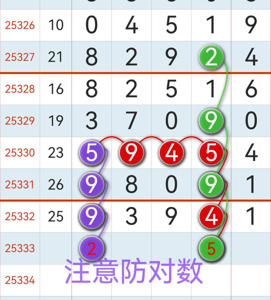 [������] 25333�ڣ��������ܸ���·�������ͼ�桿957 / ����:��λ˼��1 / ����ID:1178718