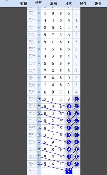 [������] 25334�ڣ�014578ͷ 015678 β��ͼ�桿557 / ����:���Ĺ�1 / ����ID:1179421