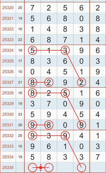 [������] 25335�ڣ������ο���ͼ�桿143 / ����:�򹤻ʵ� / ����ID:1179903