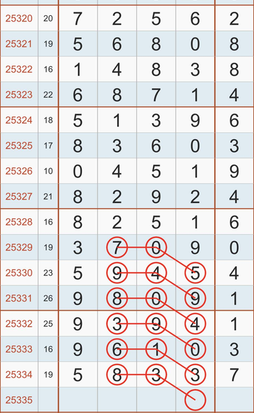 [������] 25335�ڣ������ο���ͼ�桿898 / ����:�򹤻ʵ� / ����ID:1179903