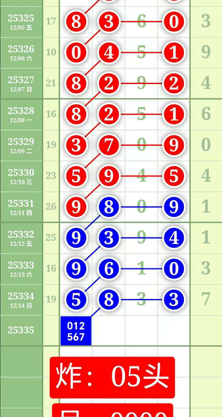 [������] 25335�ڣ��廨�� 029357ͷ150943β��ͼ�桿475 / ����:С��1 / ����ID:1179975