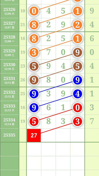 [������] 25335�ڣ��廨�� 029357ͷ150943β��ͼ�桿47 / ����:С��1 / ����ID:1179975