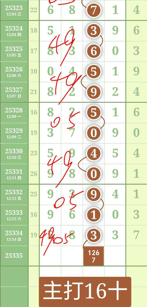 [������] 25335�ڣ��廨�� 029357ͷ150943β��ͼ�桿73 / ����:С��1 / ����ID:1179975