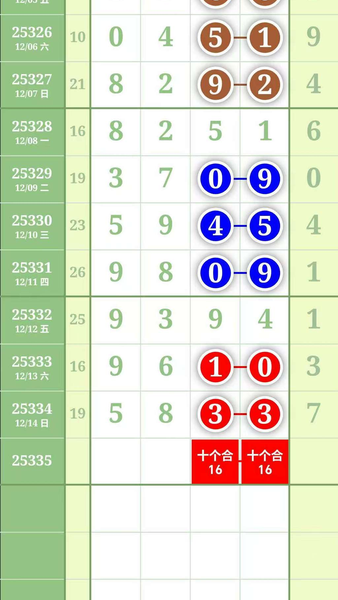 [������] 25335�ڣ��廨�� 029357ͷ150943β��ͼ�桿639 / ����:С��1 / ����ID:1179975