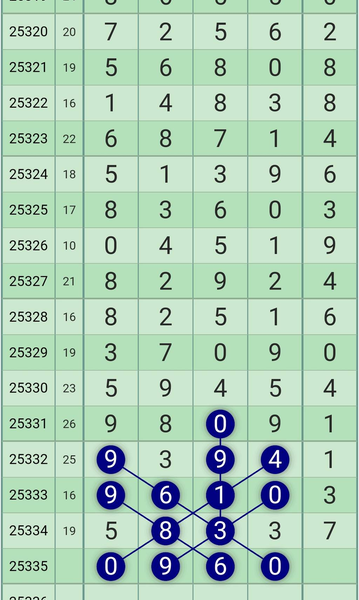 [������] 25335�ڣ�ֱ��ο���ͼ�桿201 / ����:�н����������� / ����ID:1180019