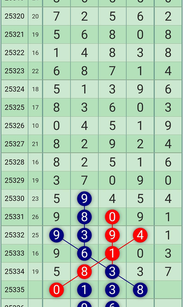 [������] 25335�ڣ�ֱ��ο���ͼ�桿574 / ����:�н����������� / ����ID:1180019