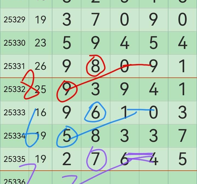 [������] 25336�ڣ���ɶ�� �����㶮��73XX 78XX��ͼ�桿77 / ����:���1 / ����ID:1180462