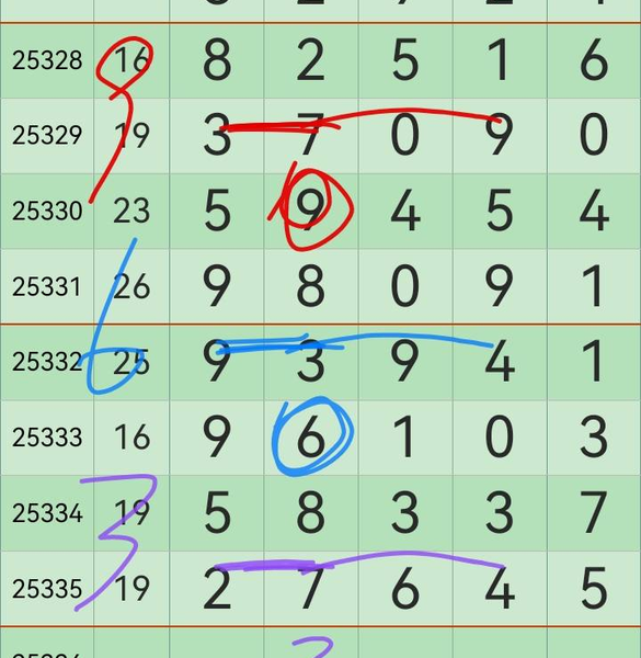 [������] 25336�ڣ���ɶ�� �����㶮��73XX 78XX��ͼ�桿542 / ����:���1 / ����ID:1180462