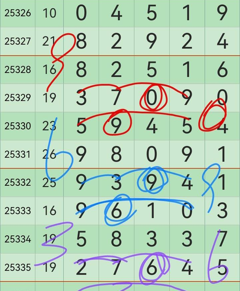 [������] 25336�ڣ���ɶ�� �����㶮��73XX 78XX��ͼ�桿709 / ����:���1 / ����ID:1180462