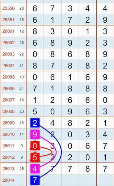 [������] 26014�ڣ�27ͷ��ͼ�桿594 / ����:ָ����¶� / ����ID:1196780