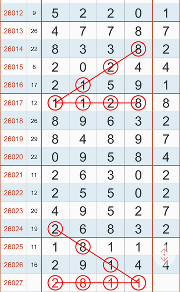 [������] 26027�ڣ��᲻����������ͼ�桿526 / ����:��������11 / ����ID:1204276