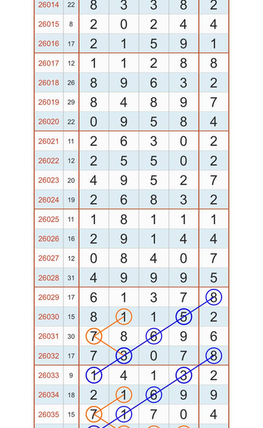 [������] 26036�ڣ������ͺá�ͼ�桿432 / ����:�趯�漣11 / ����ID:1209436