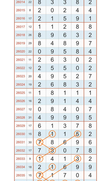 [������] 26036�ڣ������ͺá�ͼ�桿143 / ����:�趯�漣11 / ����ID:1209436