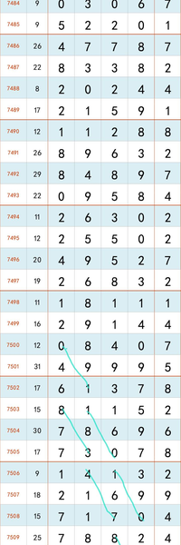 [������] 26038�ڣ��򵥼� �ο�һ�¡�ͼ�桿816 / ����:�ص�ͷ / ����ID:1210540