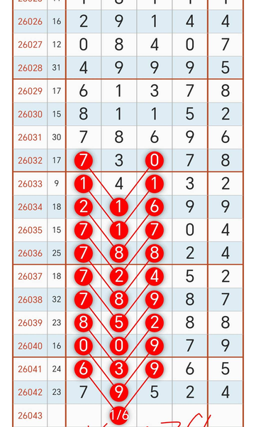 [������] 26043�ڣ�12��05β��� �����ο���ͼ�桿889 / ����:�ص�ͷ / ����ID:1213286