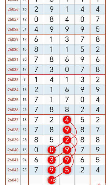 [������] 26043�ڣ�12��05β��� �����ο���ͼ�桿808 / ����:�ص�ͷ / ����ID:1213286