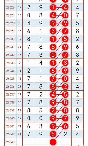 [������] 26043�ڣ�12��05β��� �����ο���ͼ�桿532 / ����:�ص�ͷ / ����ID:1213286