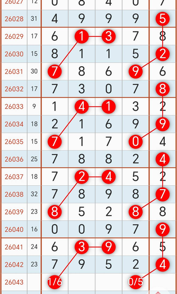 [������] 26043�ڣ�12��05β��� �����ο���ͼ�桿857 / ����:�ص�ͷ / ����ID:1213286