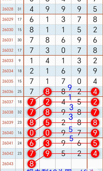 [������] 26043�ڣ�12��05β��� �����ο���ͼ�桿354 / ����:�ص�ͷ / ����ID:1213286