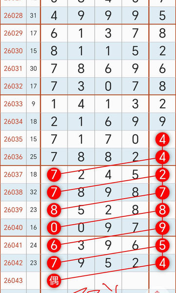 [������] 26043�ڣ�12��05β��� �����ο���ͼ�桿792 / ����:�ص�ͷ / ����ID:1213286